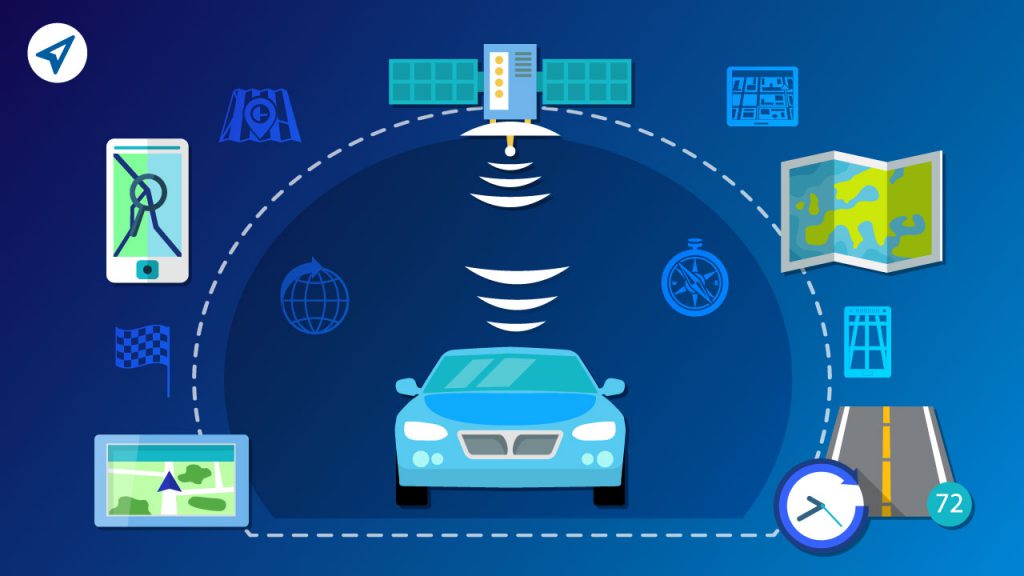 Funcion de un GPS para monitorear vehículos, en palabras simples. Funcion de un GPS para monitorear vehículos, en palabras simples.